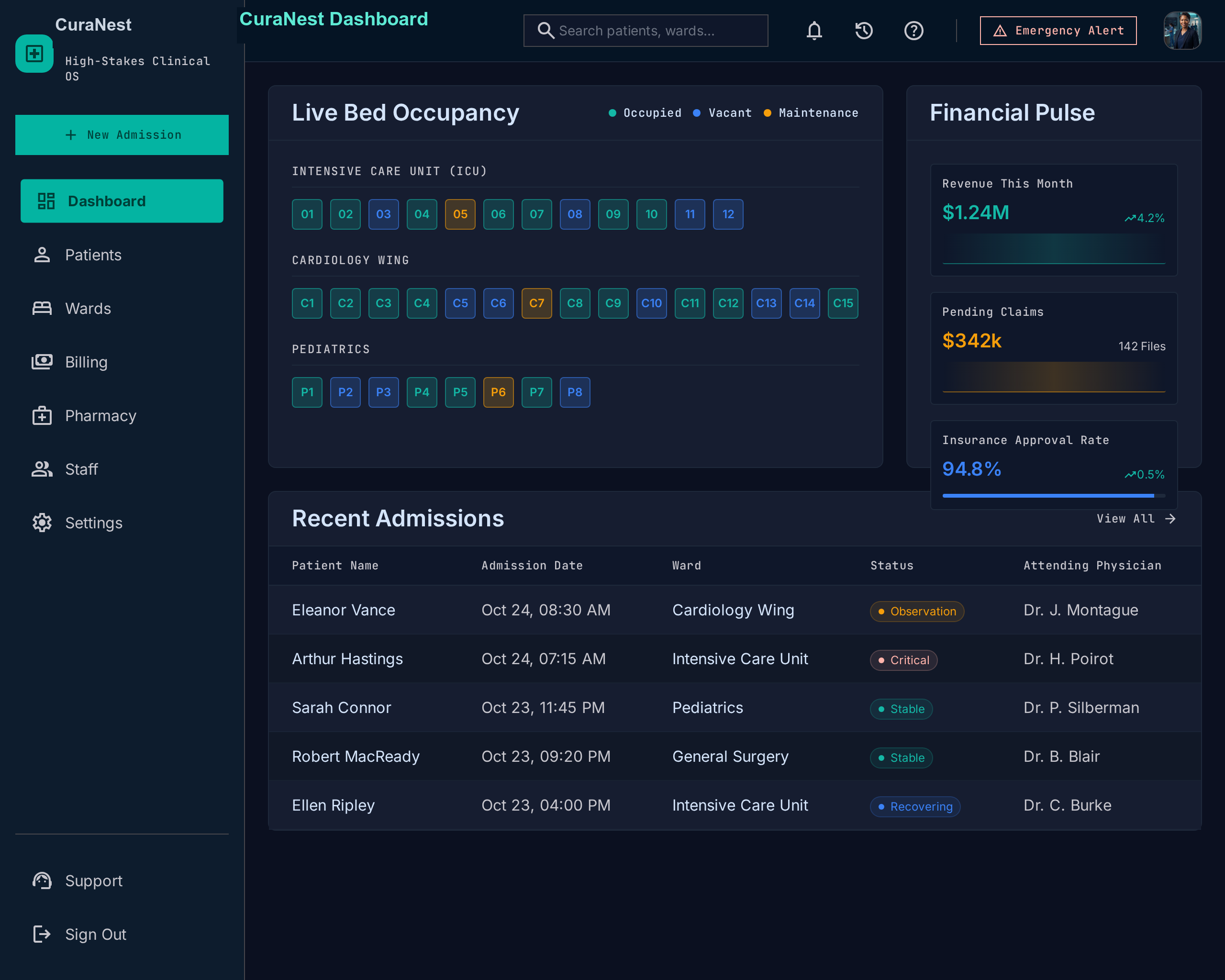CuraNest product screenshot