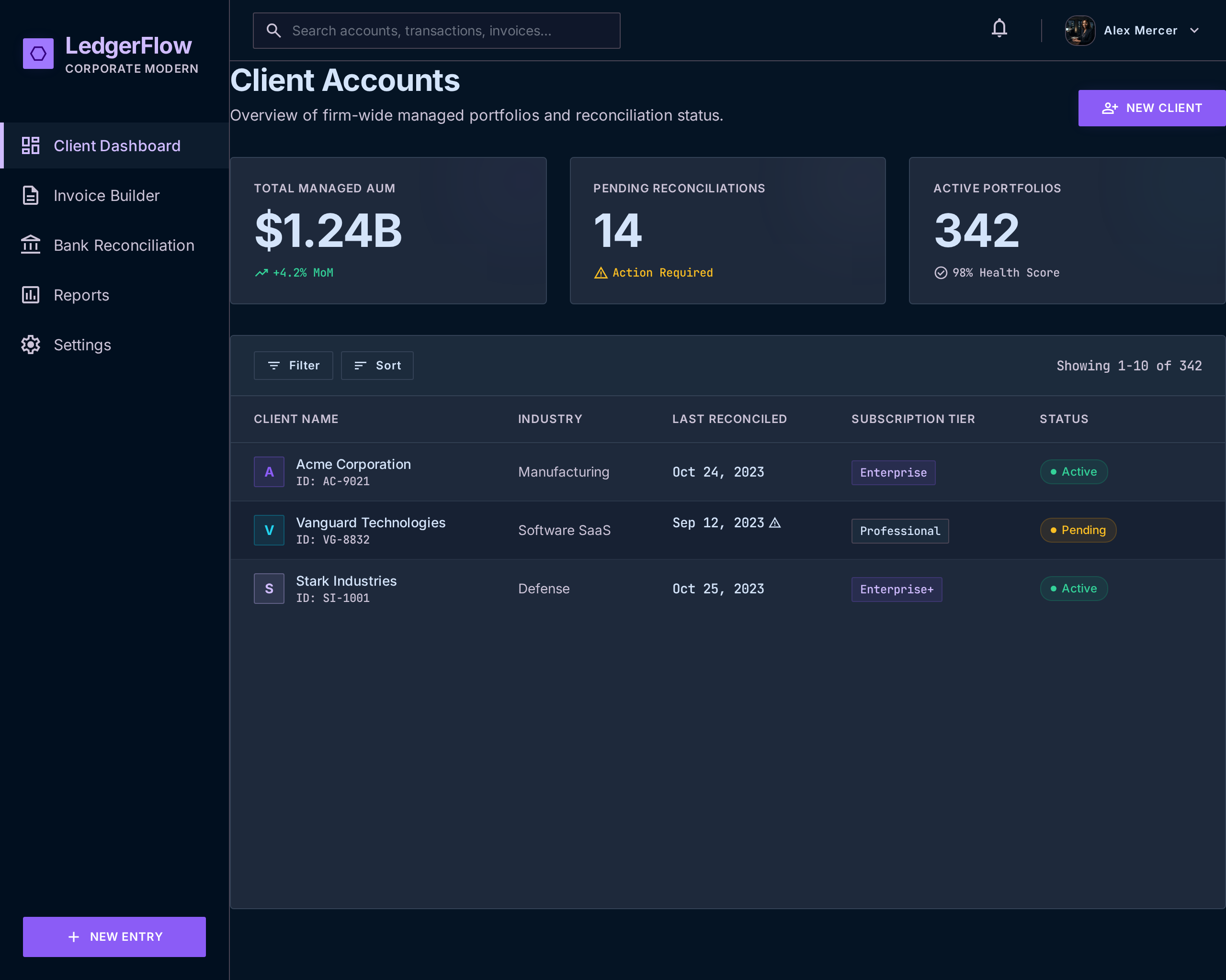 LedgerFlow product screenshot